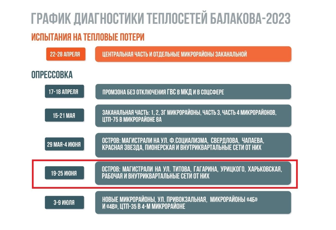 Энергетики просят соблюдать меры безопасности при опрессовке - Балаковские  вести