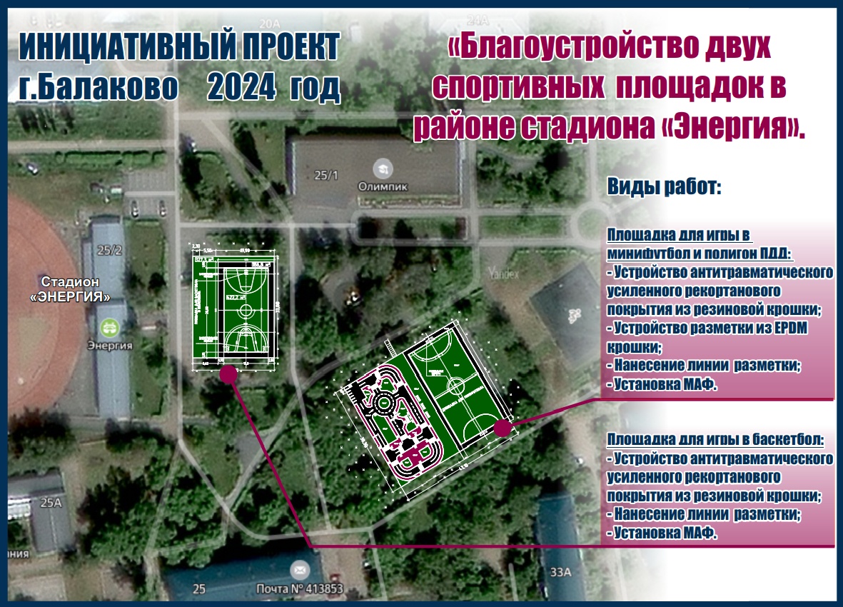 Балаковцы могут внести предложения и замечания в инициативный проект по  благоустройству двух спортивных площадок в районе стадиона «Энергия» -  Балаковские вести