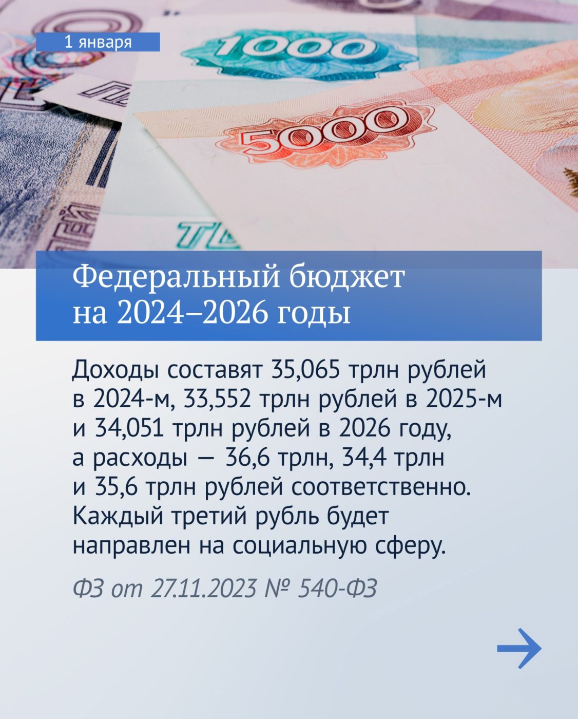 Госдума: законы, которые вступят в силу в январе 2024 года | 01.01.2024 |  Балаково - БезФормата